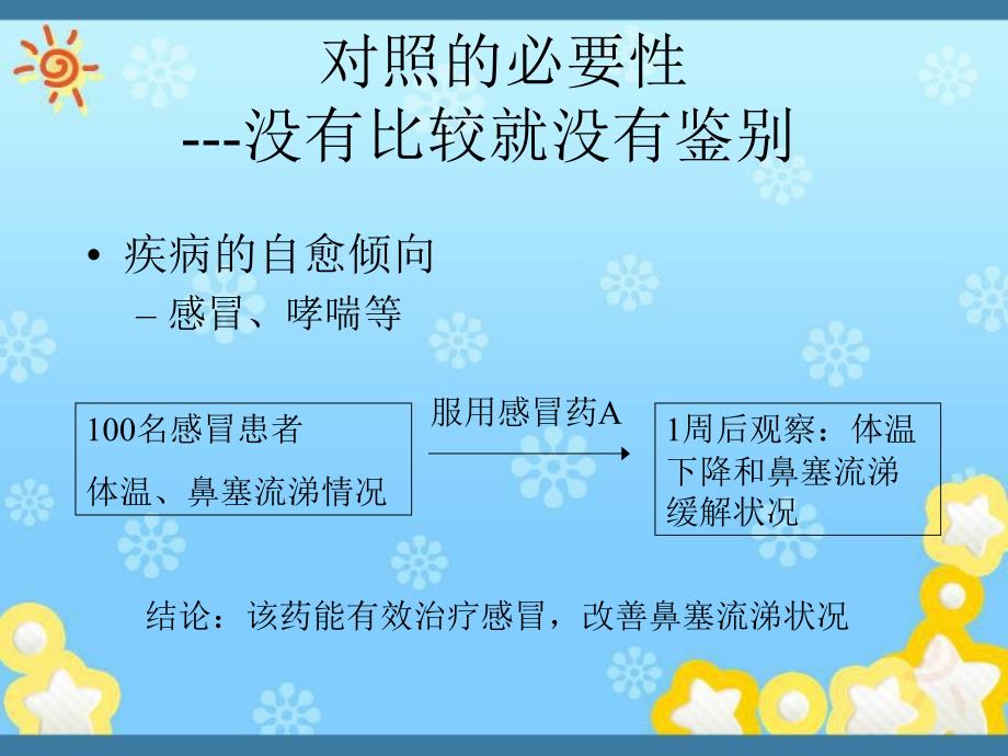 随机对照试验和随机化方法.ppt_第4页