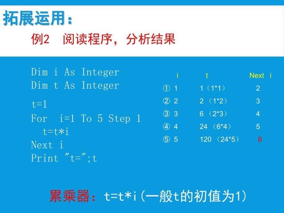 24程序的循环结构（二）_第5页