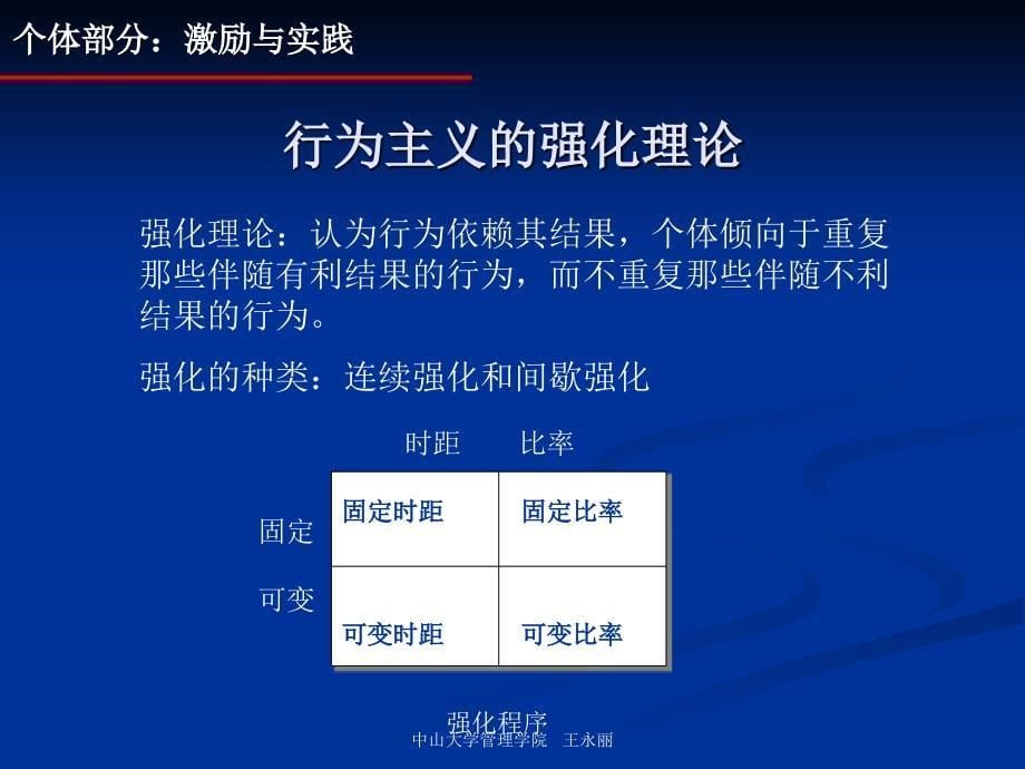 组织行为学(激励).ppt_第5页