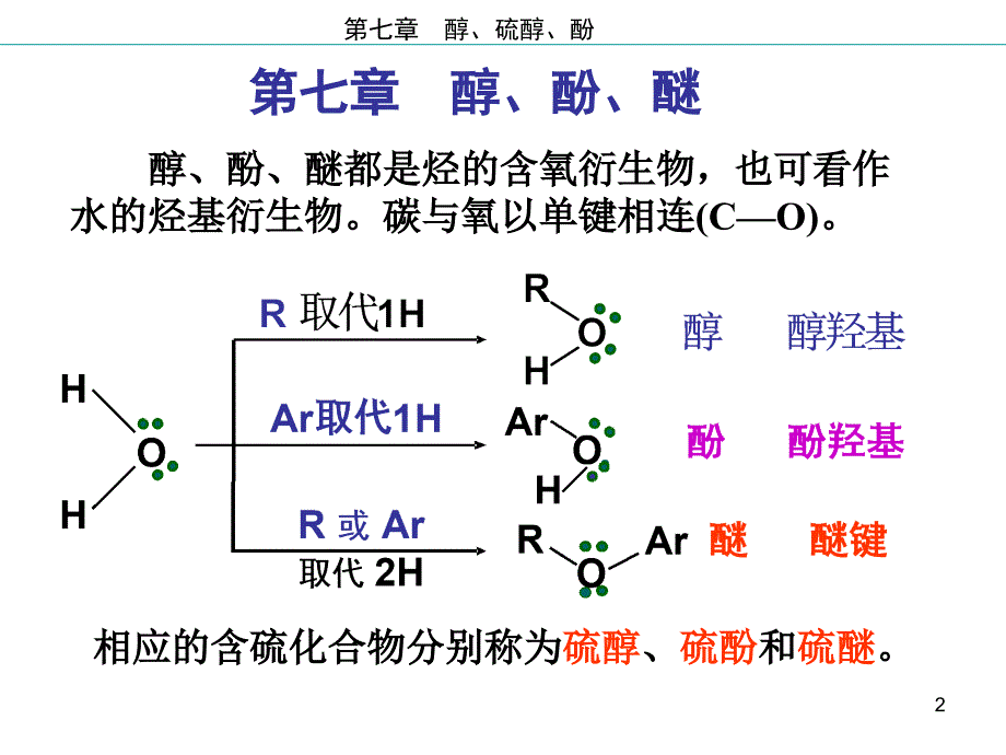 人民军医版有机化学第07章醇酚醚课件_第2页