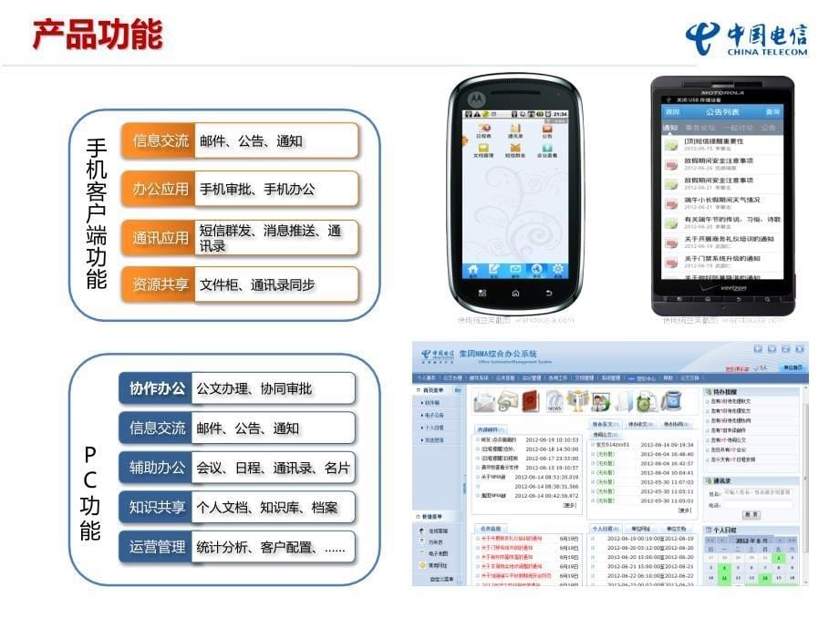 移动办公云业务介绍_第5页