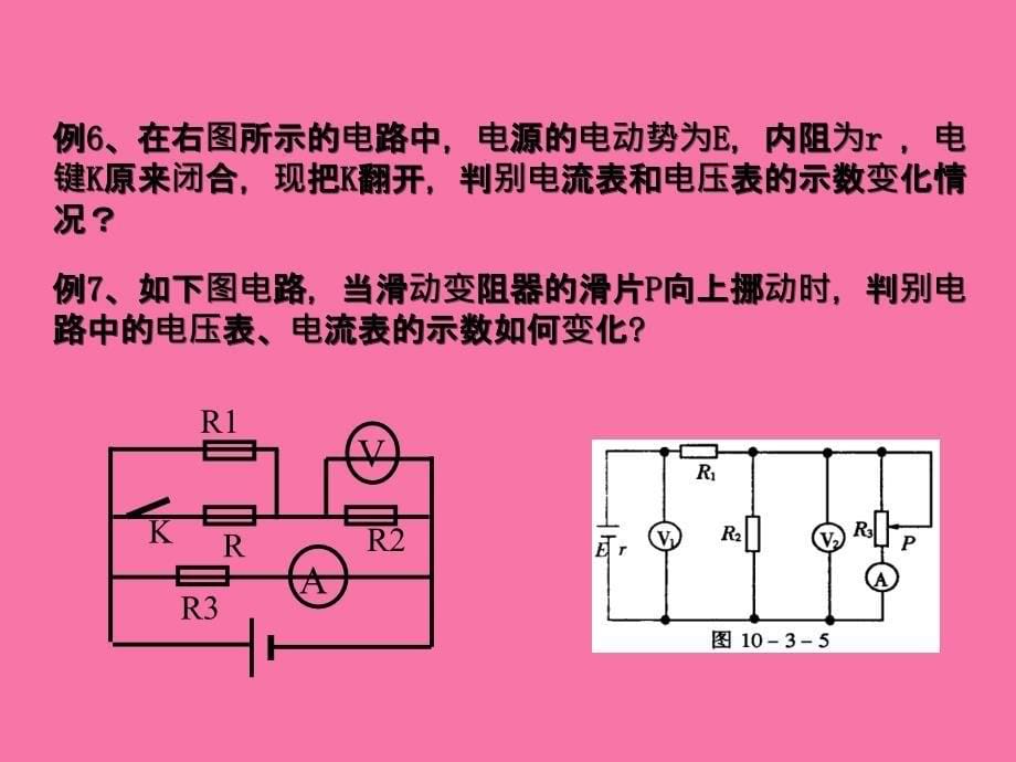 闭合电路的欧姆定律习题课讲完功率用ppt课件_第5页