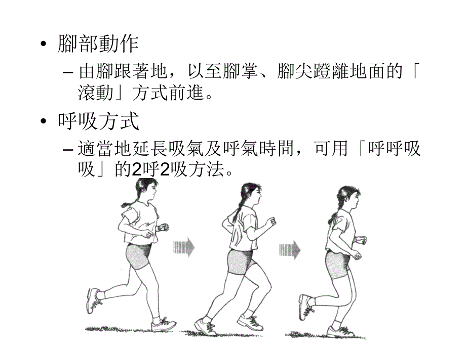 初中体育中长跑课件_第3页