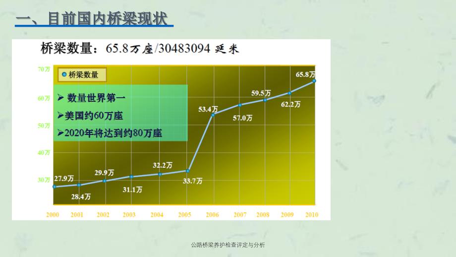 公路桥梁养护检查评定与分析课件_第4页