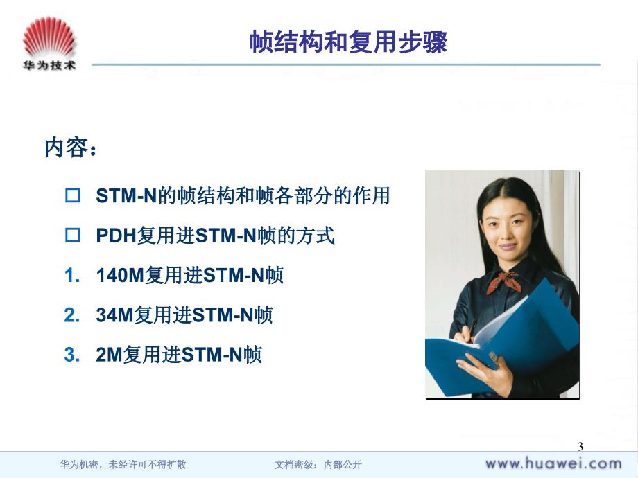 OptiX光传输系统SDH原理课件.ppt_第3页