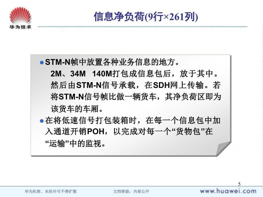 OptiX光传输系统SDH原理课件.ppt_第5页