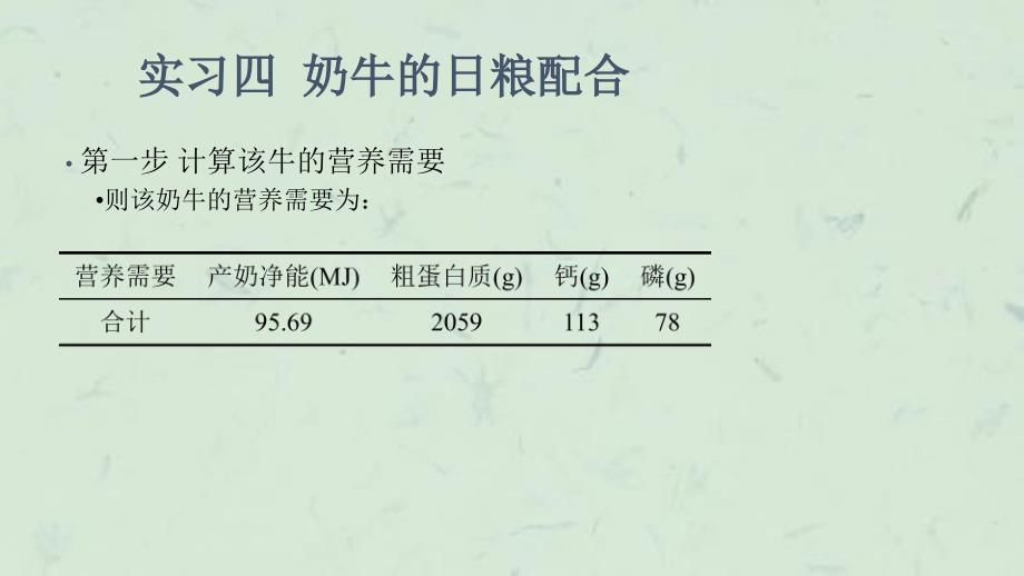 实习四奶牛的日粮配合课件_第4页