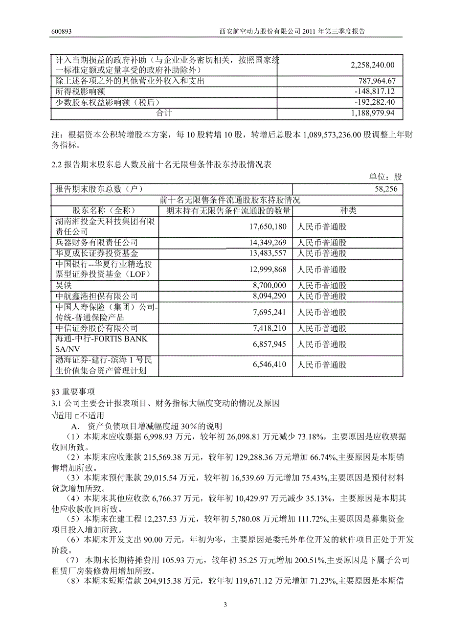 600893航空动力第三季度季报_第4页