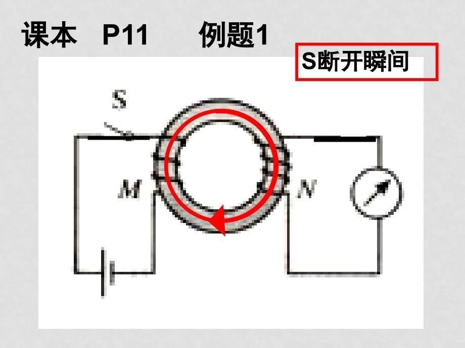 高二物理4.3楞次定律课件4.31楞次定律应用_第5页