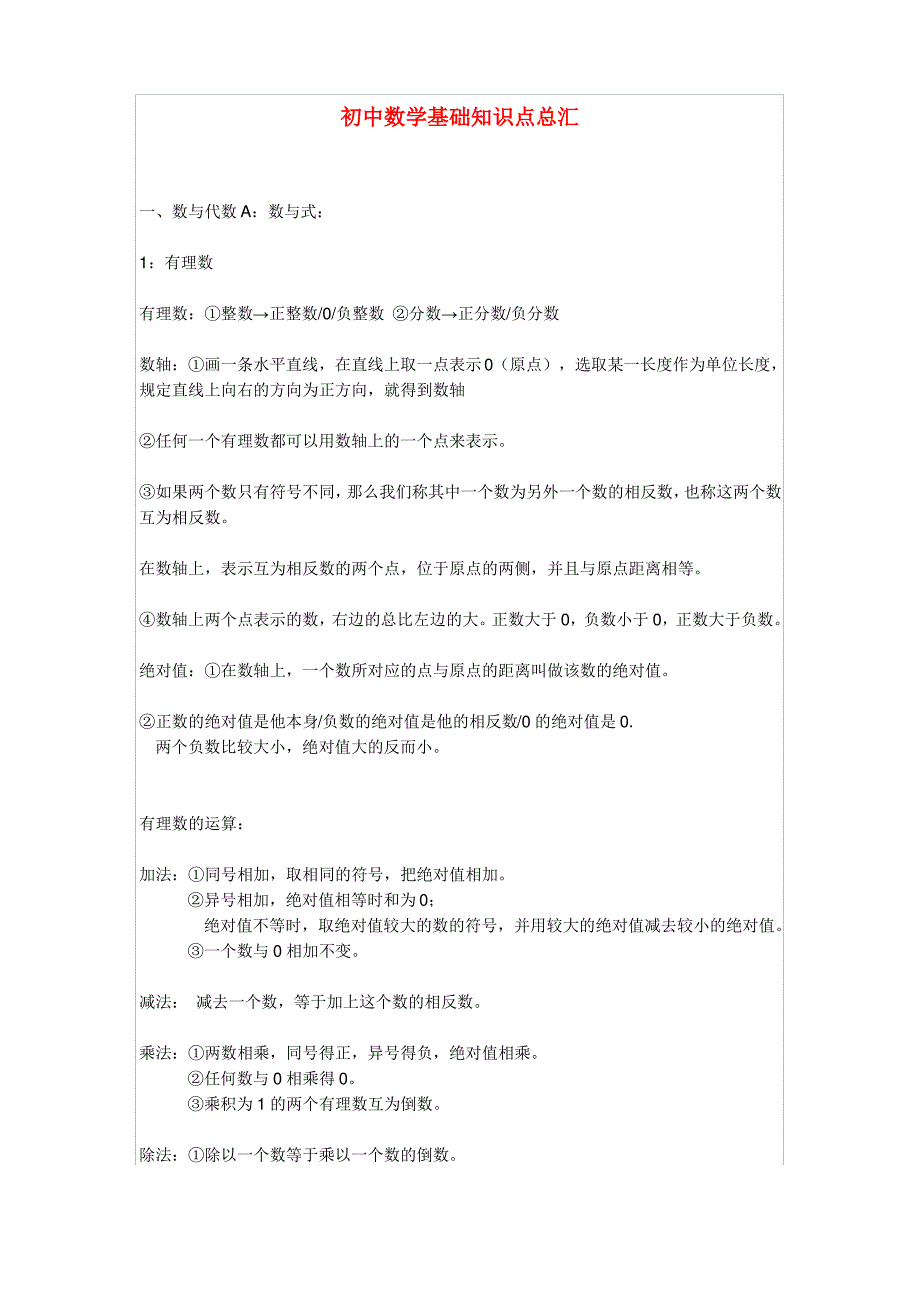 初中数学 基础知识点总汇_第1页