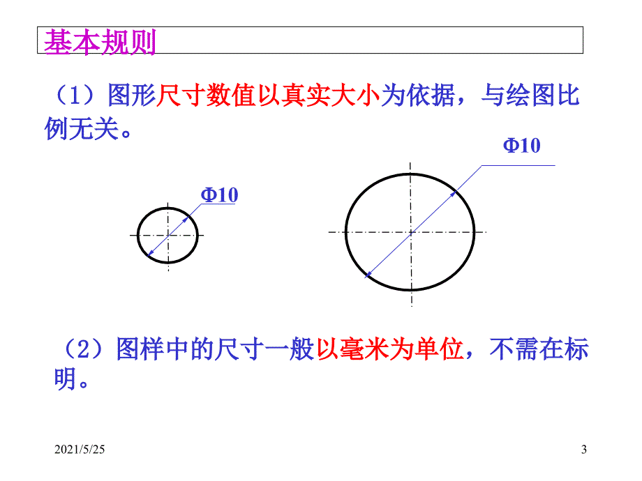 尺寸标注方法PPT优秀课件_第3页