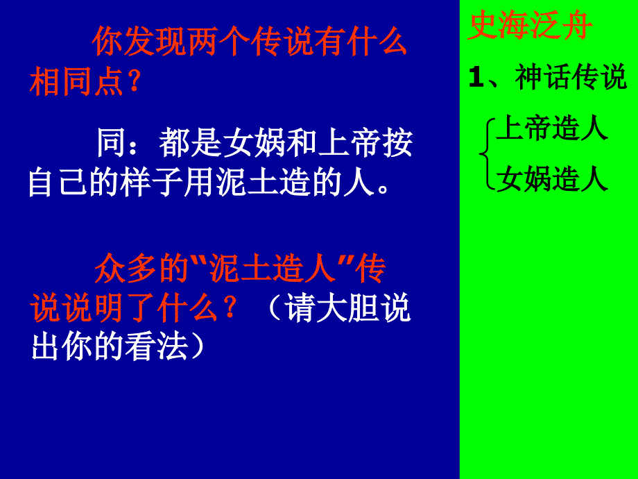 新课标人教版高中历史选修五第二单元第1课人从哪里来精品课件_第4页