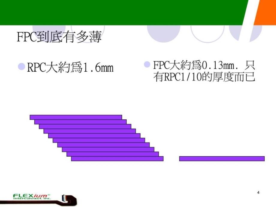 FPC制程介绍.ppt_第4页