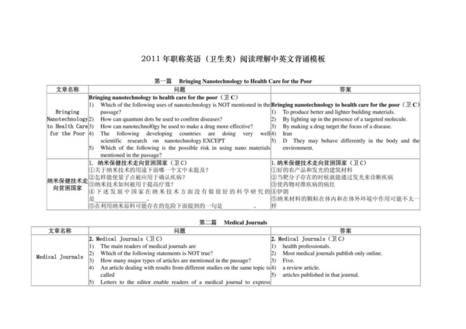 《2016职称英语卫生类阅读理解背诵模版_第3页