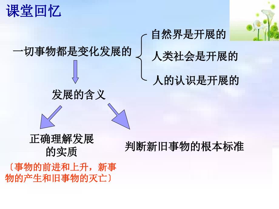 用发展的观点看问题公开课课件_第1页