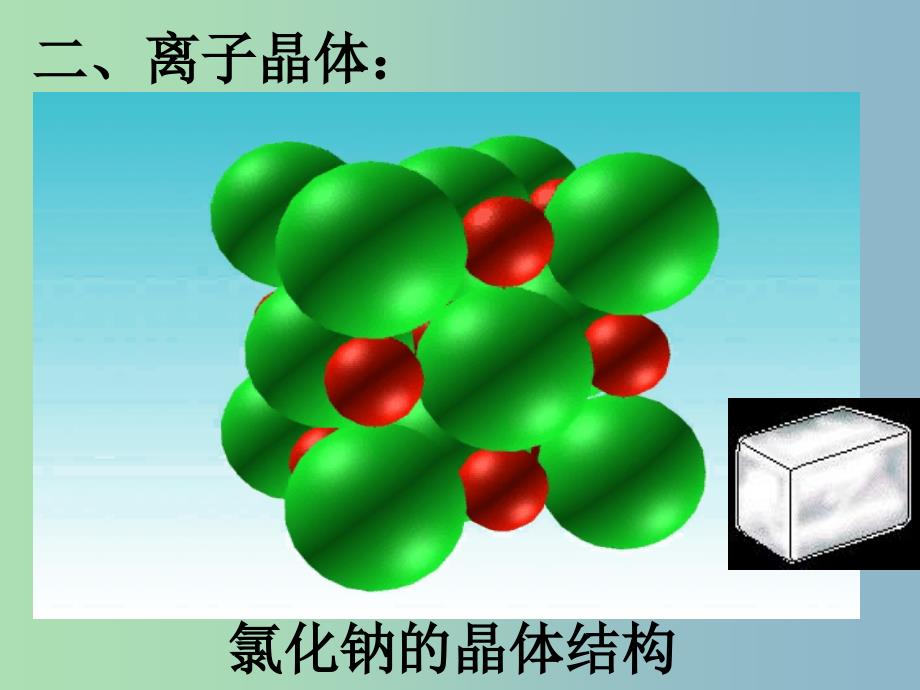 高中化学 3.2.2 离子晶体课件 鲁科版选修3.ppt_第2页