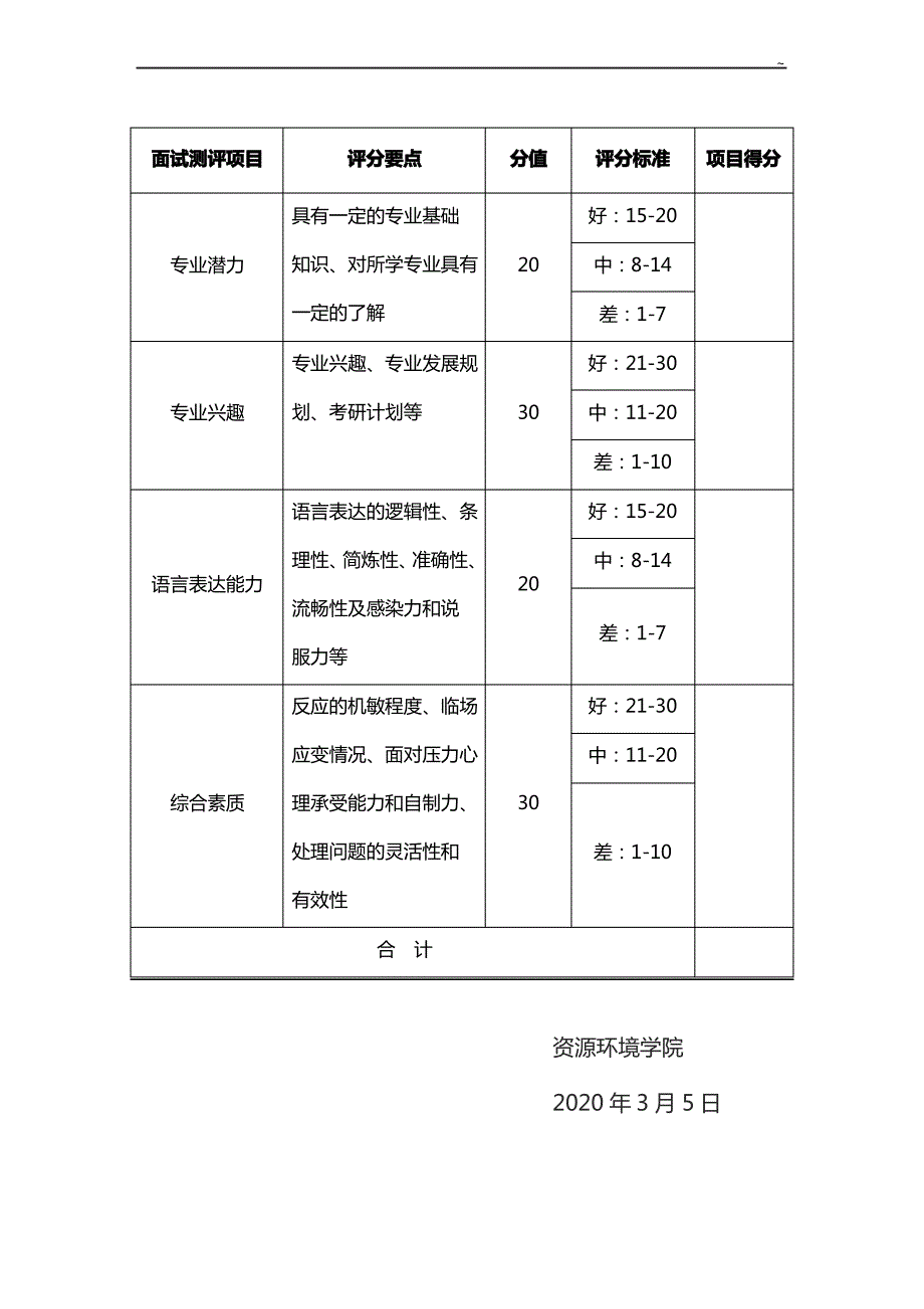 资源环境学院_第2页