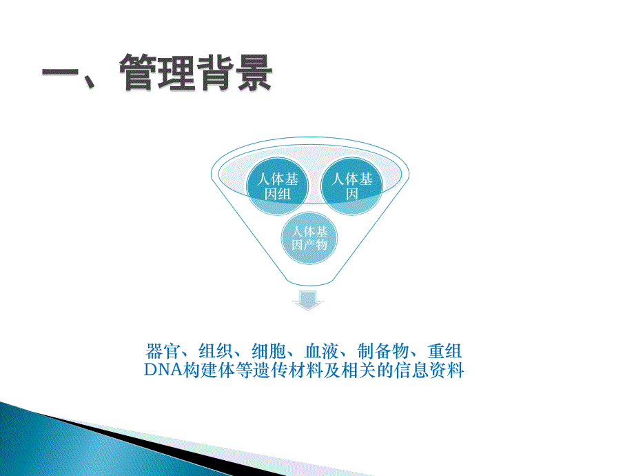 陈洁君人类遗传资源管理情况介绍.ppt_第3页