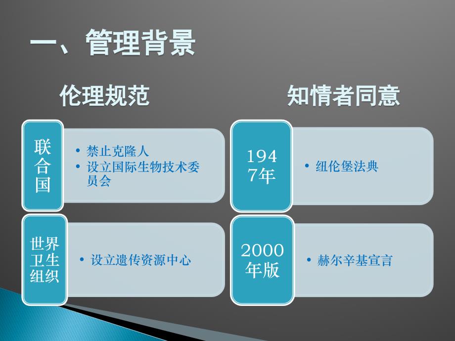 陈洁君人类遗传资源管理情况介绍.ppt_第4页