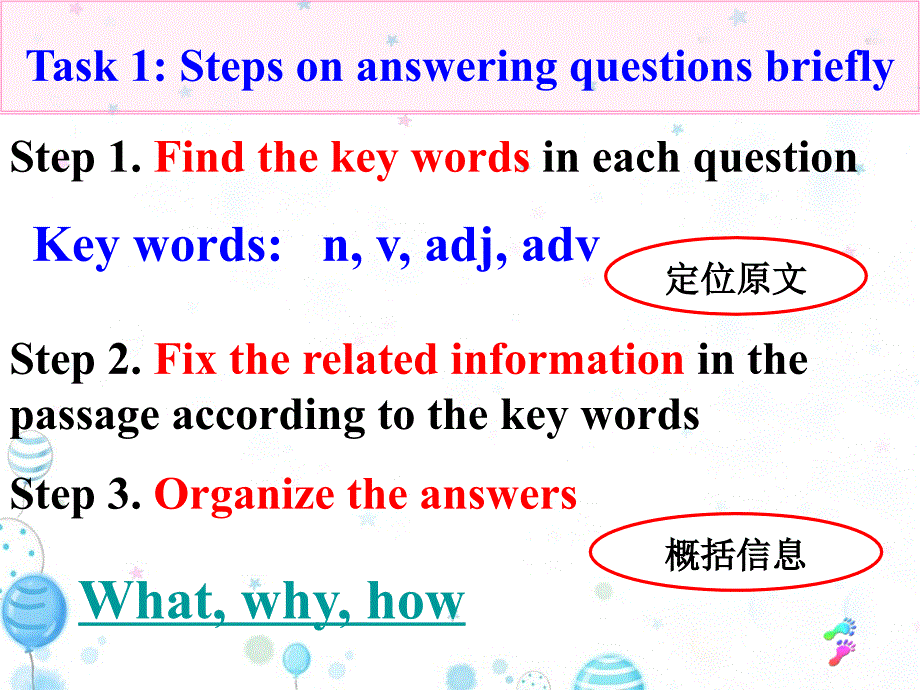 专题阅读简答_第3页