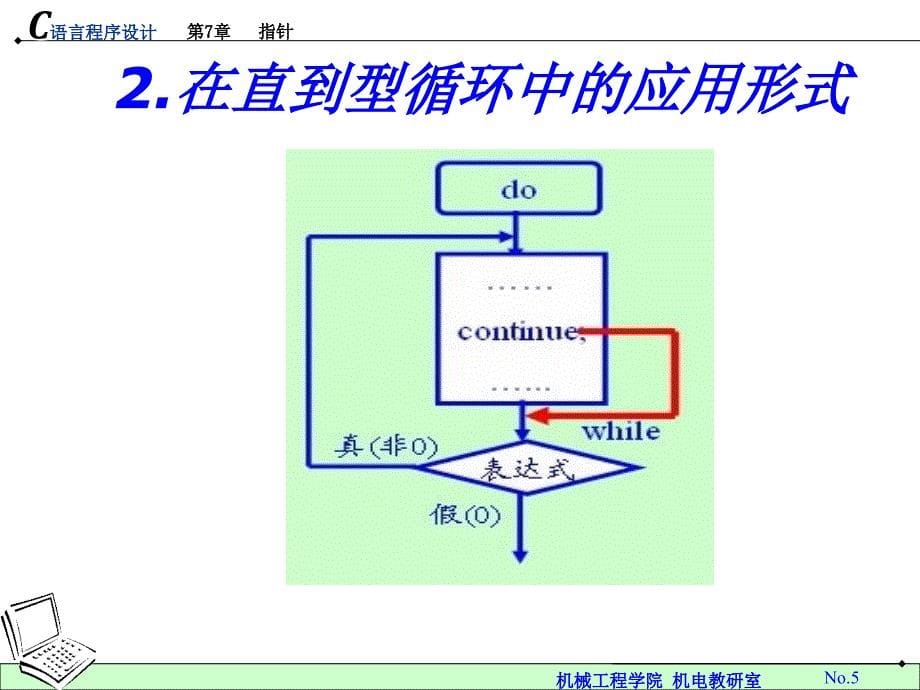 C语言第三讲continue语句.ppt_第5页