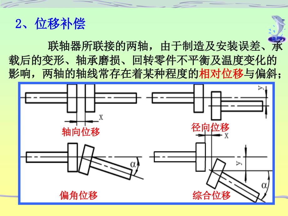 机械基础第四节联轴器与离合器_第4页