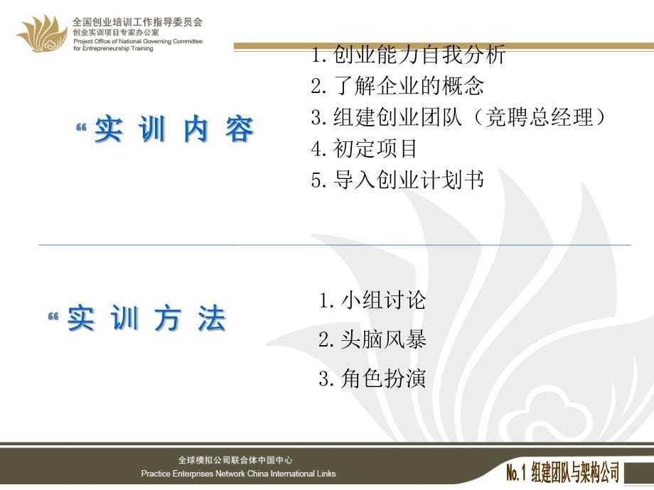 如何组建团队与架构公司.ppt_第5页