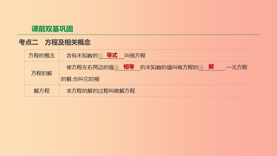 2019年中考数学二轮复习第二章方程组与不等式组第6课时一次方程组课件新版苏科版.ppt_第3页