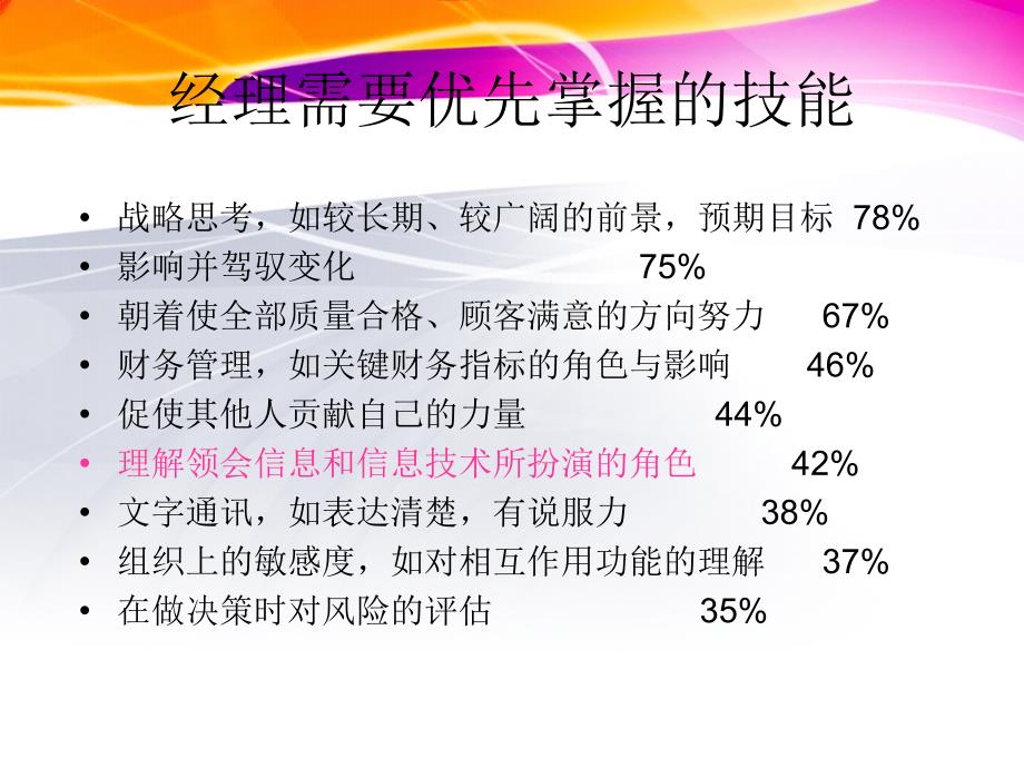 《信息与信息系统》PPT课件.ppt_第4页