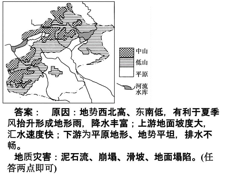 《自然灾害图集》PPT课件_第5页