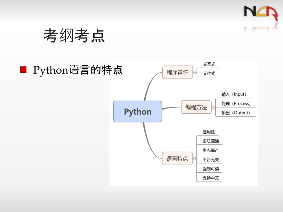 python二级电子教案第1章程序设计基本方法ppt课件_第3页