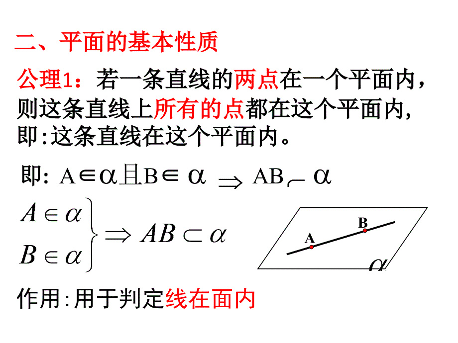 高中数学必修2知识总结_第2页