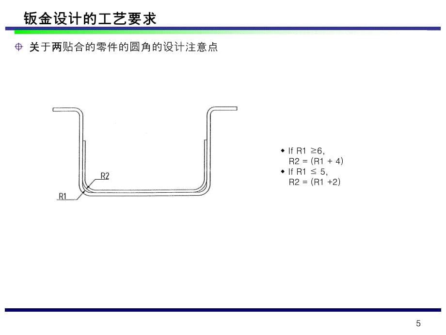 《钣金设计的工艺要求》_第5页