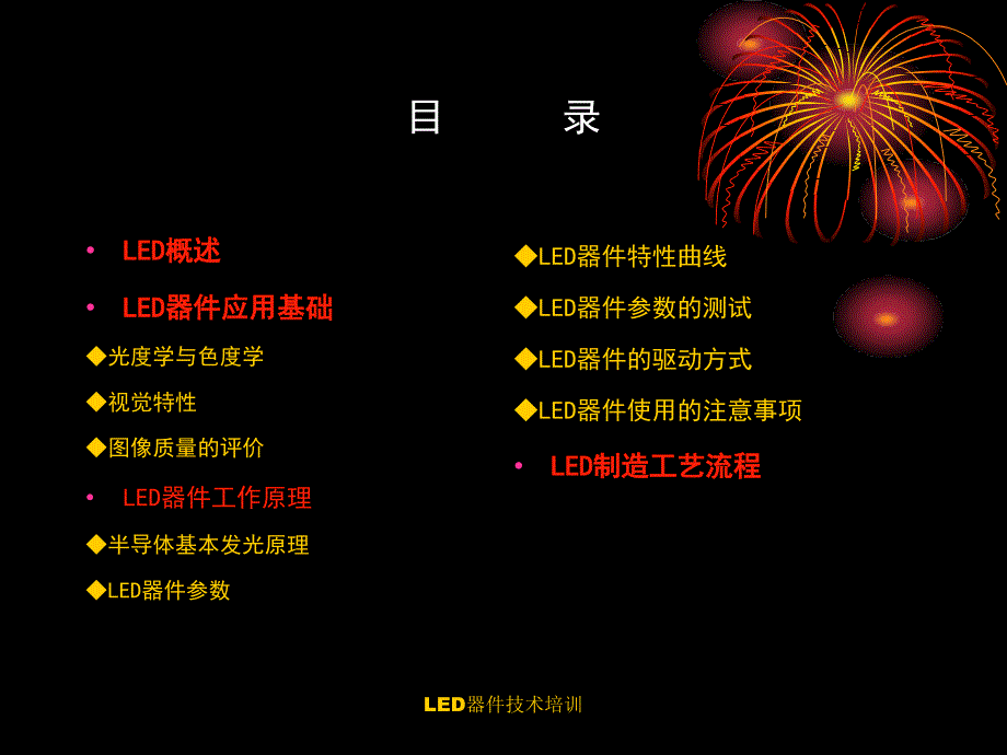 LED器件技术培训课件_第2页