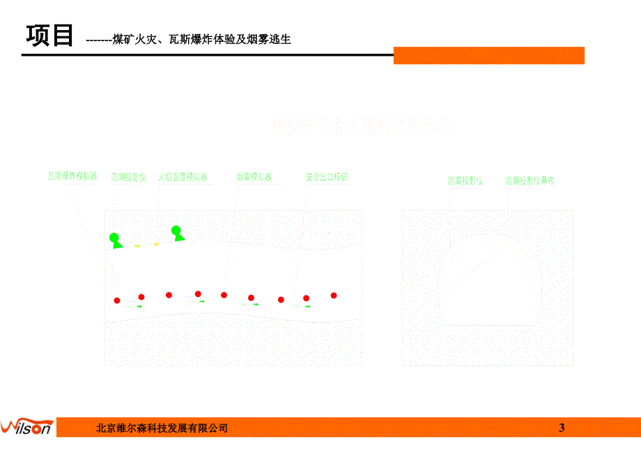 井下安全教育馆制造商_第4页