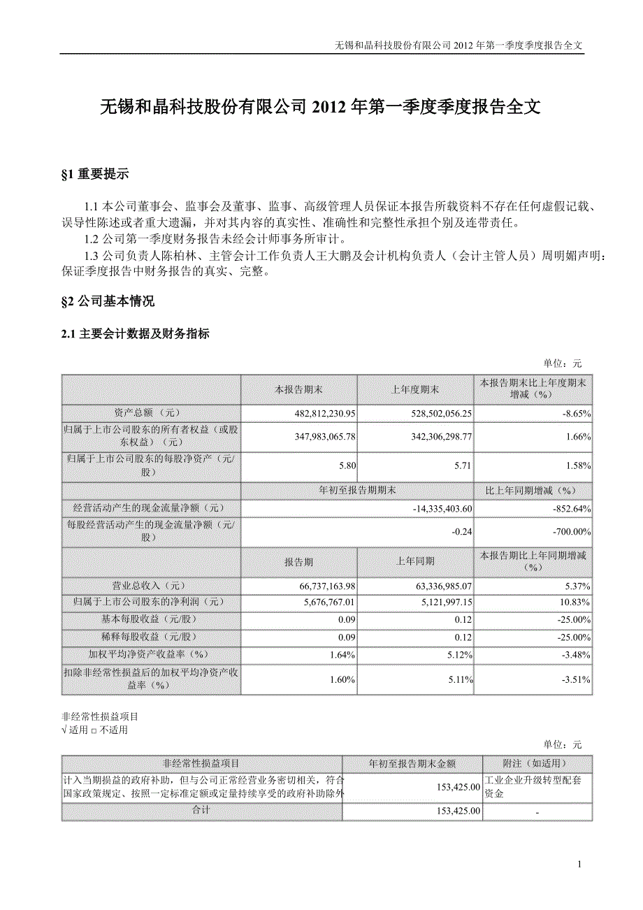 和晶科技第一季度报告全文_第1页