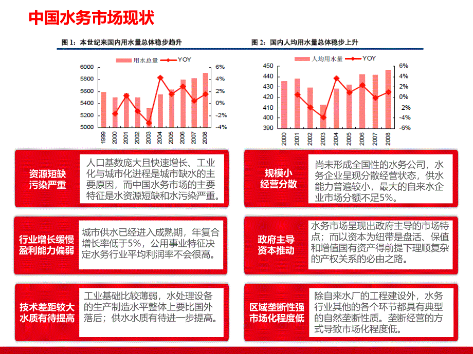 (精品文档)智慧水务信息化整体解决方案课件_第3页