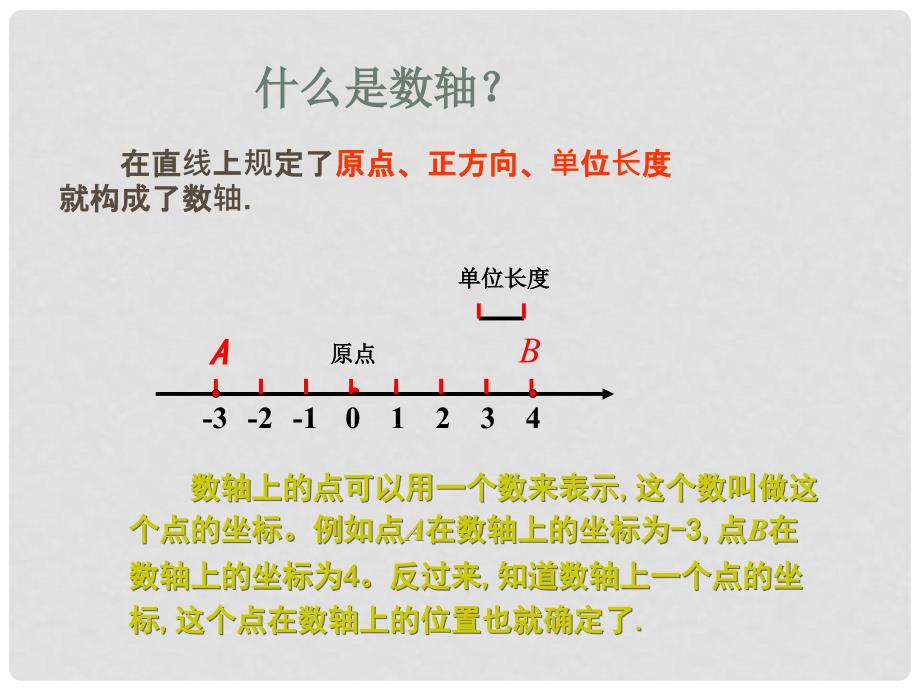 七年级数学下册 11.2平面直角坐标系课件 青岛版_第2页