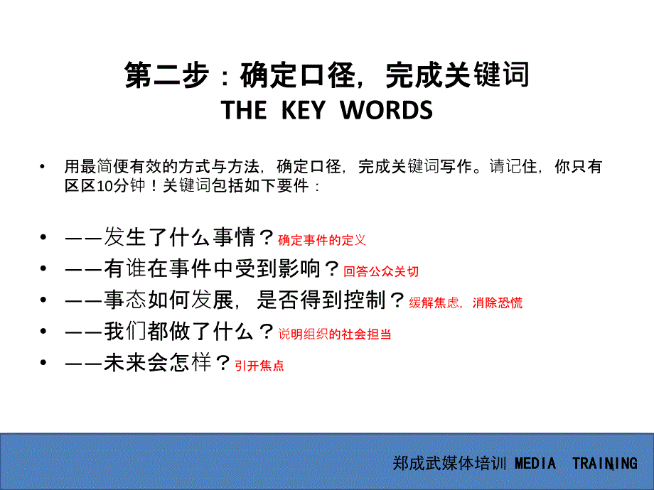 提高与媒体打交道能力94_第4页