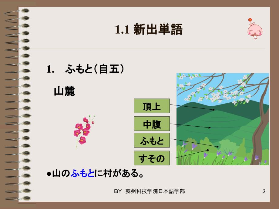 新编日语教程4册.ppt_第3页