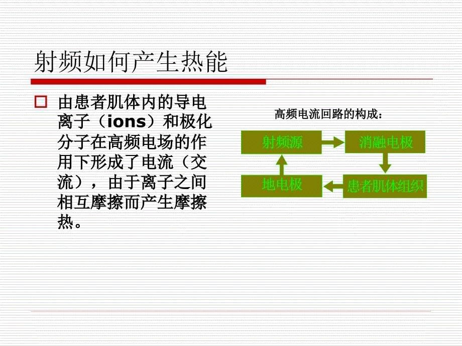 射频消融在实体肿瘤中的应用.pp课件_第5页