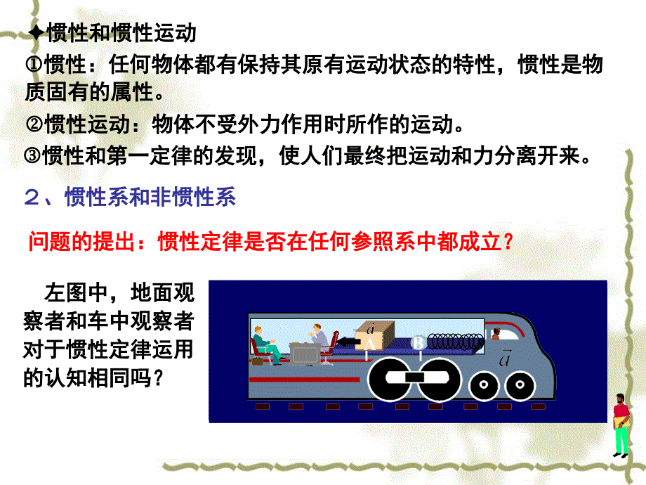 大学物理质点动力学.ppt_第4页