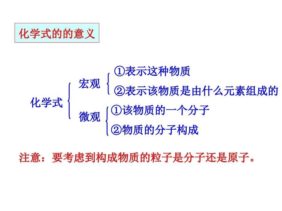 第四单元课题4化学式与化合价(定稿)_第5页