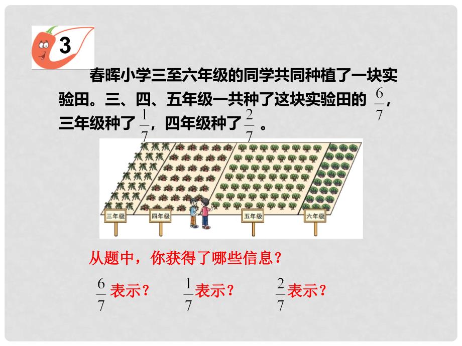 三年级数学上册 第八单元 分数的初步认识（第4课时）简单的同分母分数加减法课件2 西师大版_第3页