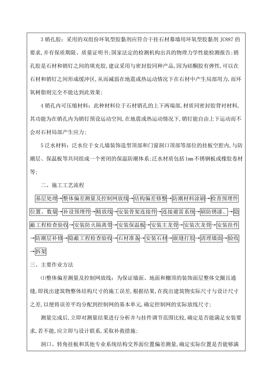 外墙干挂大理石技术交底_第2页