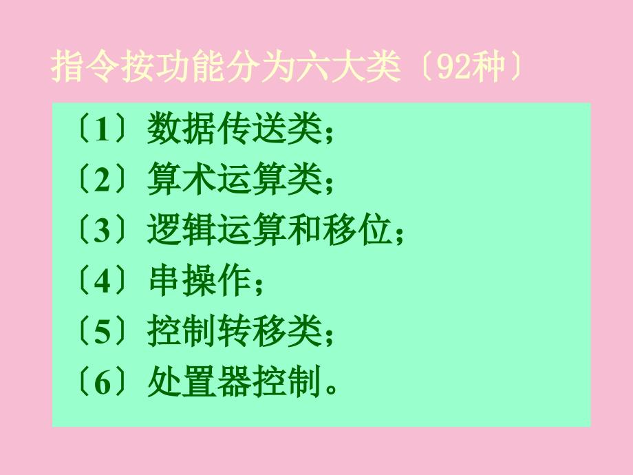 指令系统2ppt课件_第4页