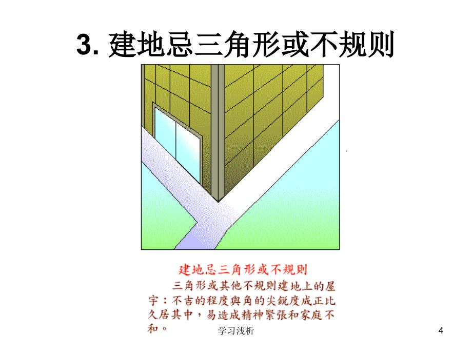 住宅格局风水图解行业信息_第4页