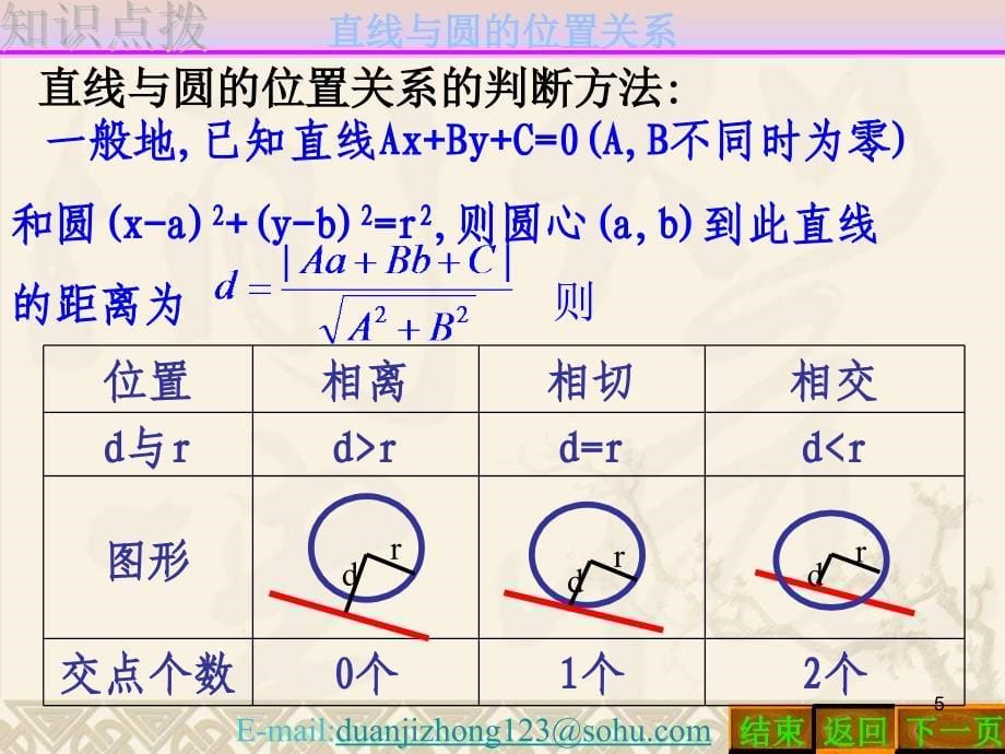 直线与圆位置关002_第5页