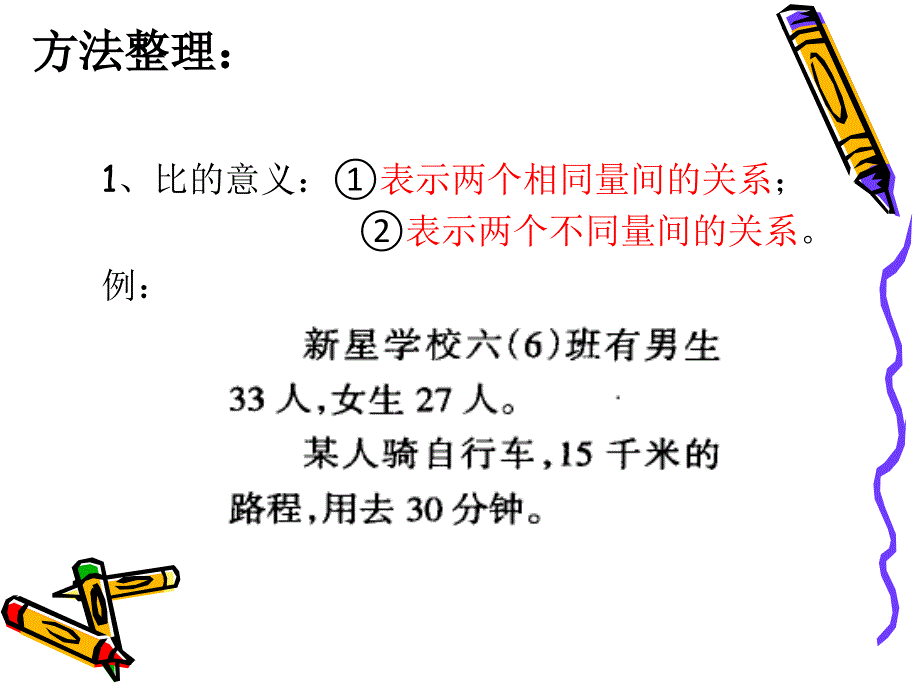 《比的认识》单元复习_第3页