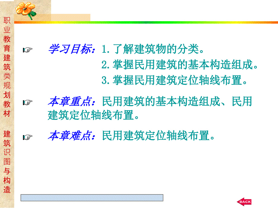 建筑物房屋构造的基本知识ppt课件_第2页